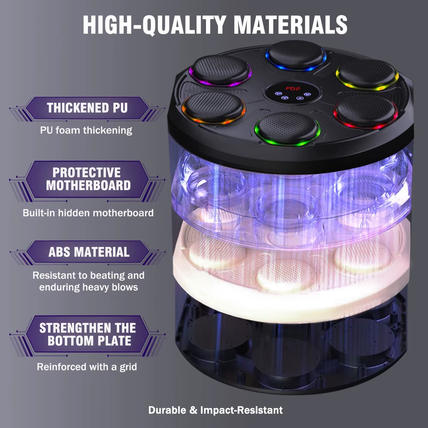 Music Boxing Target Wall-Mounted Electronic Boxing Machine Colorful Lights 12 Modes Speeds Includes Boxing Gloves for Adults